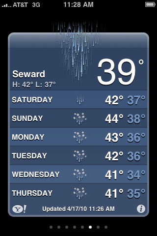 Weather in Seward, Alaska, April 17, 2010