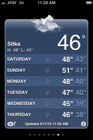 Weather in Sitka, Alaska, April 17, 2010